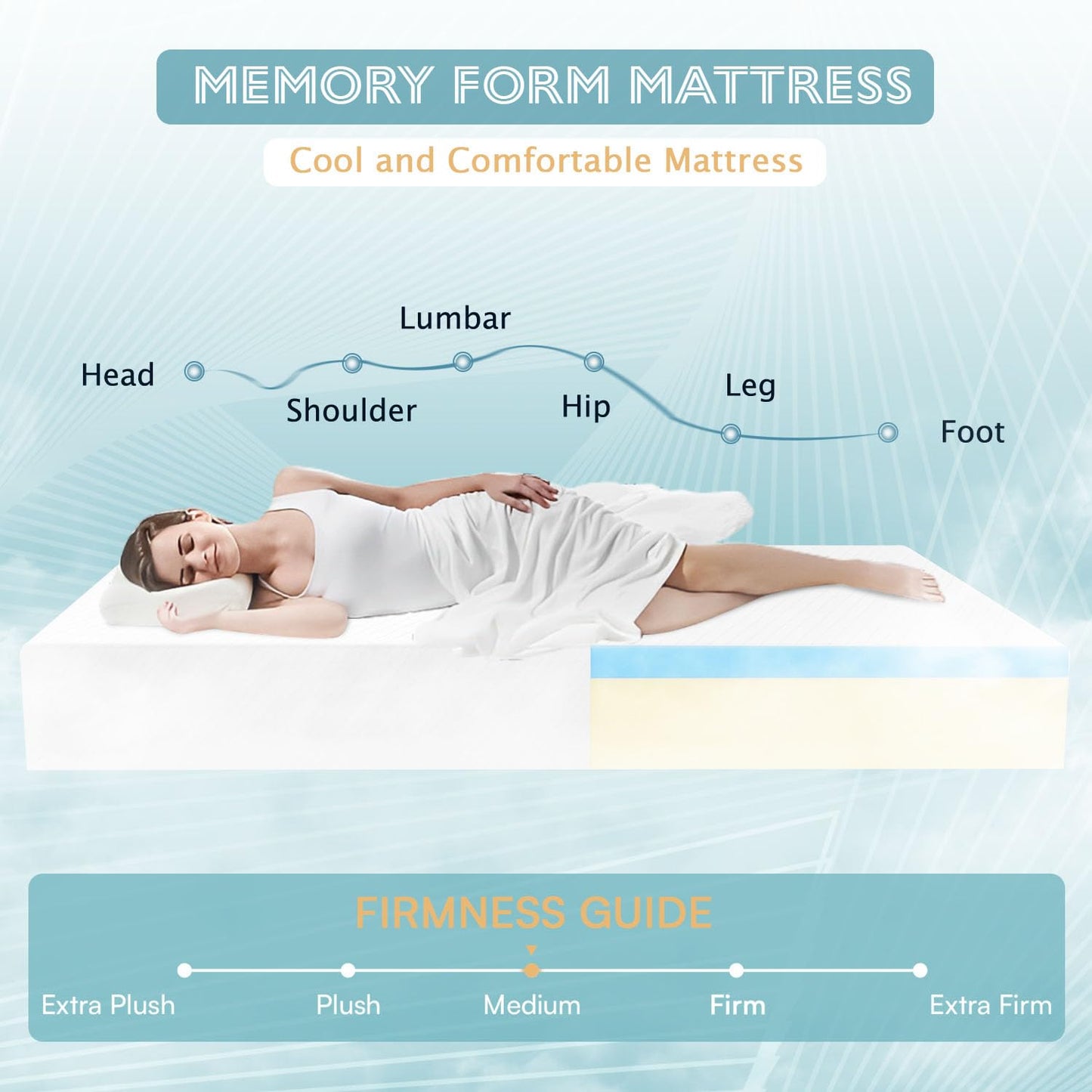 Nchanmar 6 Inch Full Size Mattress, Gel Memory Foam Full Mattress, Pressure Relieving, Cooling Gel Foam, Full Mattress in a Box, Certipur-Us Certified, Bed-in-a-Box, Full, 75"L x 54"W x 6"Th, White