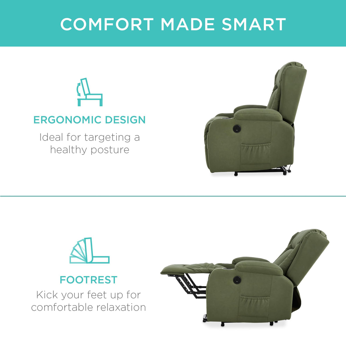 Best Choice Products PU Leather Electric Power Lift Chair, Recliner Massage Chair, Adjustable Furniture for Back, Legs w/ 3 Positions, USB Port, Heat, Cupholders, Easy-to-Reach Side Button - Olive Best Choice Products