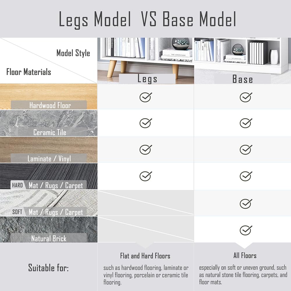 IOTXY Wooden Open Shelf Bookcase - 3-Tier Floor Standing Display Cabinet Rack with Legs, 8 Cubes Bookshelf, Warm White IOTXY
