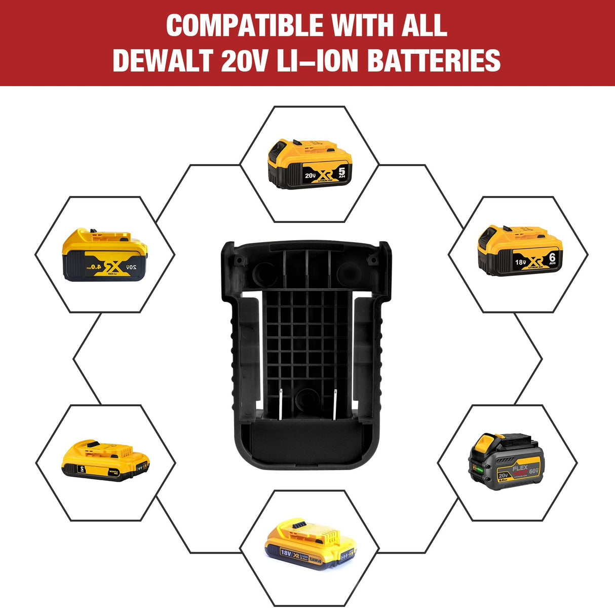 DKSIDKN 2 Pack USB Charger Adapter for Dewalt 20V Li-ion Battery with USB Output & Type-C Fast Charging Interface(Adapter Only) DKSIDKN