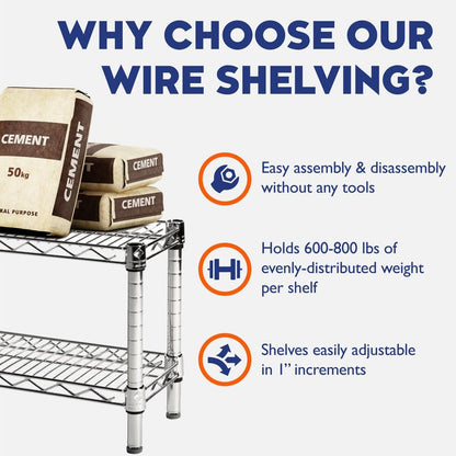 Shelving Inc. 8" d x 36" w x 84" h Chrome Wire Shelving with 5 Tier Shelves, Weight Capacity 800lbs Per Shelf