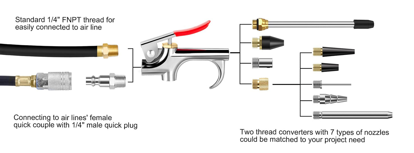 13 Pcs 2-Way Connection Air Nozzle Blow Gun Set, Air Nozzle Kit with 1/4 in Standard Quick Fitting and 8 Air Nozzles, Air Compressor Accessories for Air Inflation and Dedusting - WoodArtSupply
