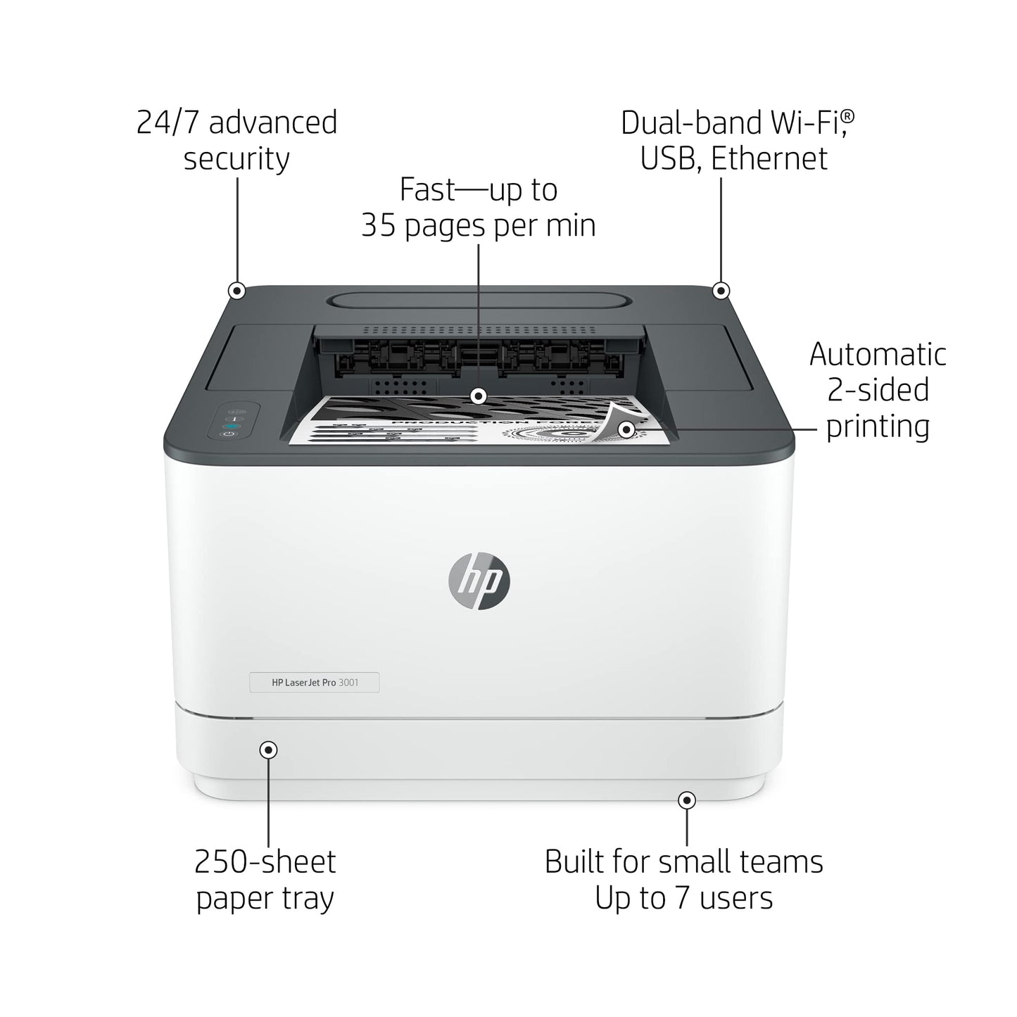 HP LaserJet Pro 3001dw Wireless Black & White Printer (Renewed)