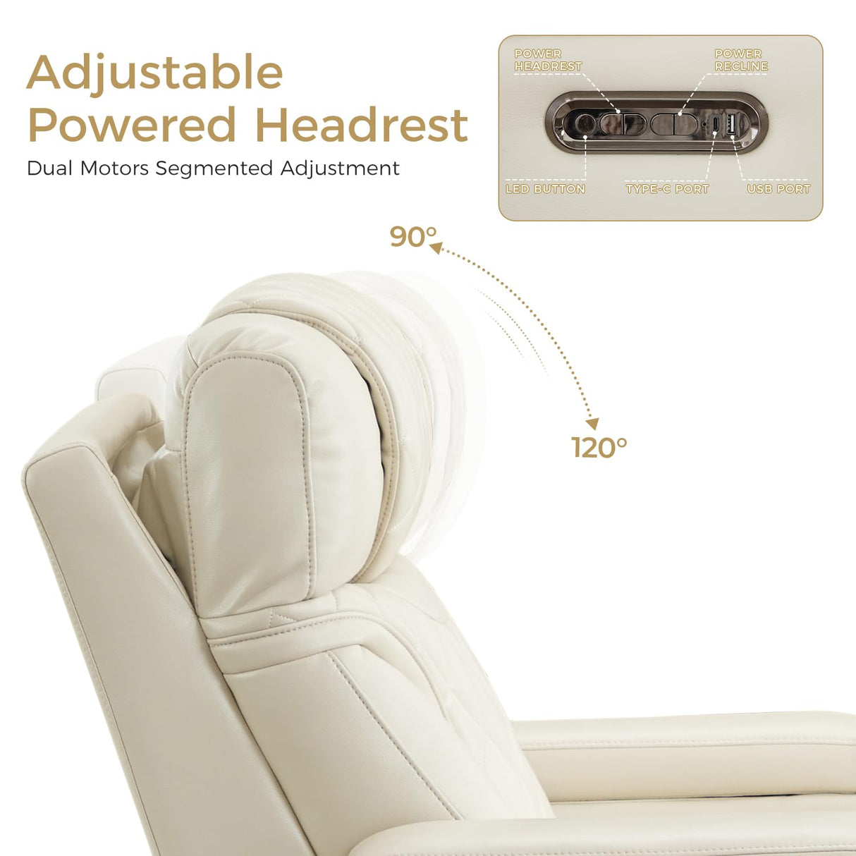 Power Recliner Sofa Set of 3 Pieces with Adjustable Headrest, Wireless Charger for Living Room, Electric Reclining Couch, Faux Leather 3 Seaters and Loveseat and Theater Chair with LED Lights, Beige Comfort Stretch