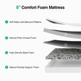 Novilla 8 Inch Queen Size Mattress, Queen Memory Foam Mattress with Breathable Comfort & High-Density Support Foam for Pressure Relief & Comfortable Sleep, Mattresses in a Box with Edge Support Novilla