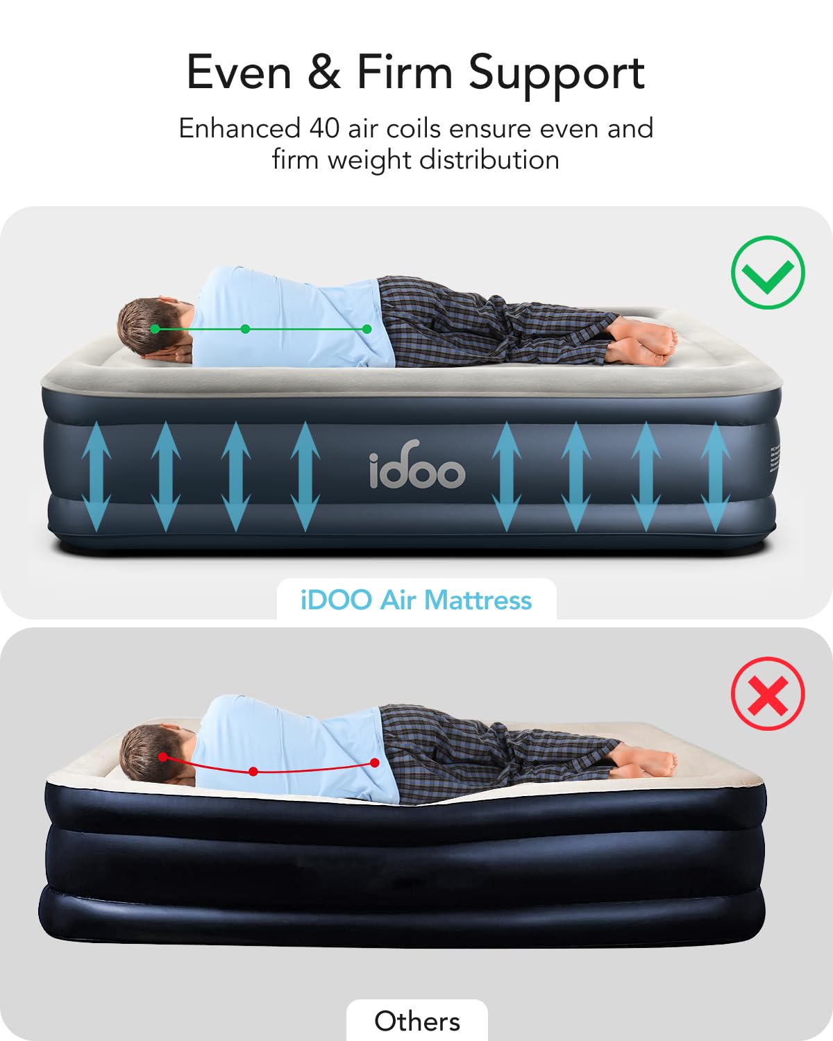 iDOO Queen Air Mattress with Built in Pump, 18 Raised Comfort Blow up Mattress, Upgraded Four Chamber Airbed, Inflatable Mattress for Guests and Home, colchon inflable, Air Bed, 650 lbs Max iDOO