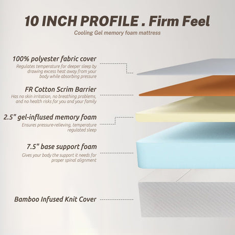 Dopinmin King Mattress, 10 Inch Gel Infused Memory Foam Mattress Medium-Firm Mattress for Pressure Relief & Cooling Sleep, CertiPUR-US Certified, Bed in a Box Dopinmin