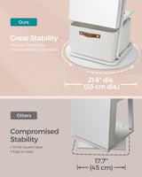 SONGMICS 360° Swivel Mirrored Jewelry Cabinet with Lights, Full-Length Mirror with Jewelry Storage, Standing Jewelry Armoire Organizer, with Large Storage Basket, Makeup Shelf, Cloud White UJJC018W01 SONGMICS