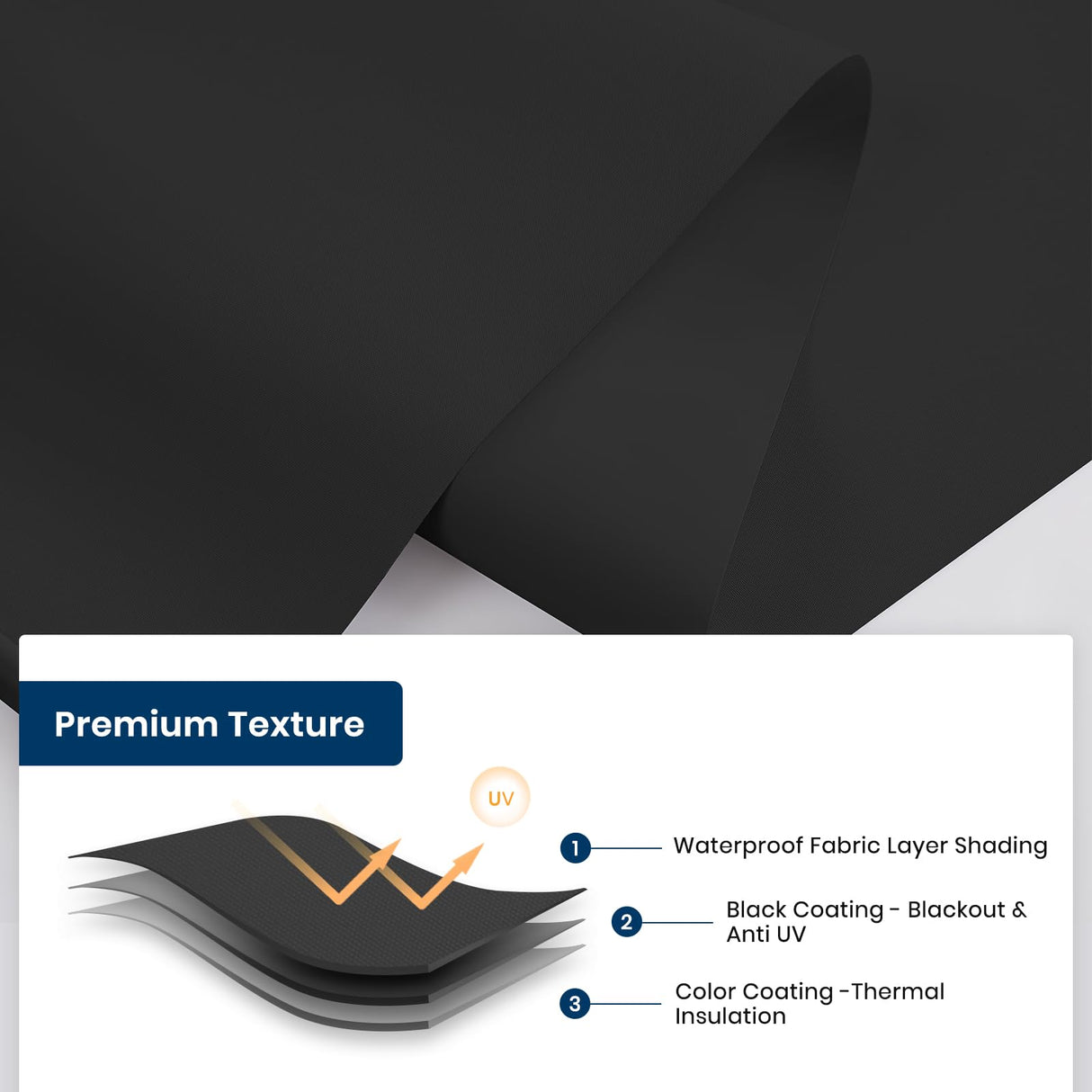 100% Blackout Roller Shades Cordless Blinds for Indoor Windows,Free-Stop Window Shades Pull Down,Thermal Insulated Fabric UV Protection,Blackout Window Guard Blinds for Home,Office,Black,34" W x 72" H Dephora