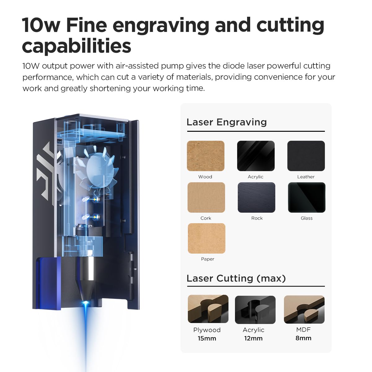 ACMER P2 Laser Engraver,10W(1000mW) Output Laser Cutting Machine,Laser Engraving Machine,CNC Laser Cutting Machine and Engraving Machine for Stainless Steel,Wood,Metal,Acrylic,Leather and More ACMER