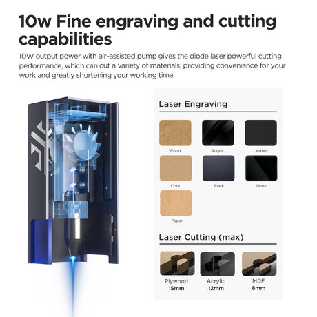 ACMER P2 Laser Engraver,10W(1000mW) Output Laser Cutting Machine,Laser Engraving Machine,CNC Laser Cutting Machine and Engraving Machine for Stainless Steel,Wood,Metal,Acrylic,Leather and More ACMER