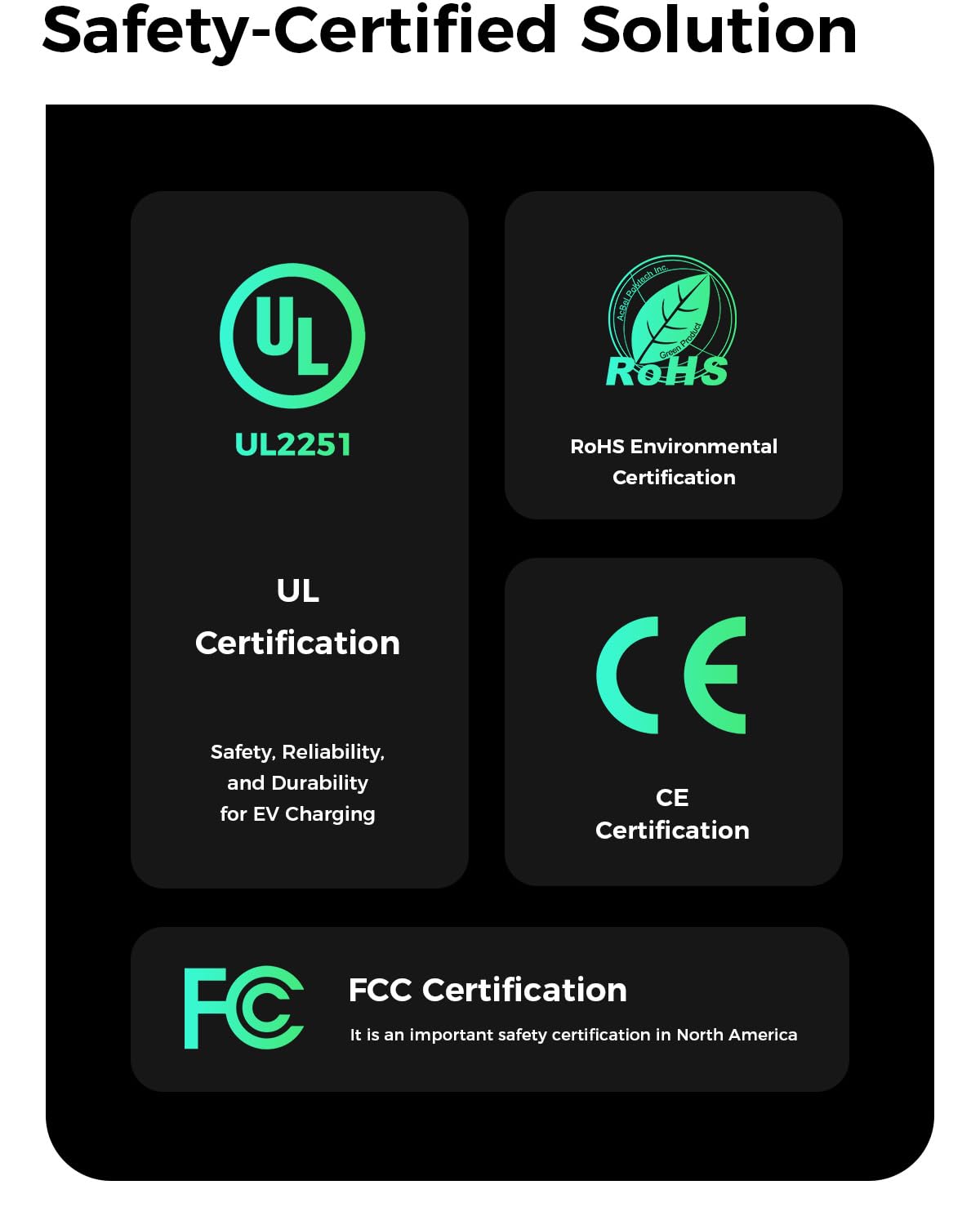 Extension Cord for Tesla, 50A Max Support 12kW with NACS Connector, Extension Cable for Level 1 and 2 EV Charger Compatible with All Tesla Models (16.4 ft) - WoodArtSupply