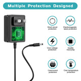 21V 1A Mini Chainsaw Battery Charger, Power Tools Lithium Battery Charger, Replacement for Mini Chain Saw Power Charger. Mareisa