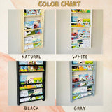 Montessori Wall-Mounted Solid Wood Bookshelf for Kids - 4 Tier Display in White Furpinea