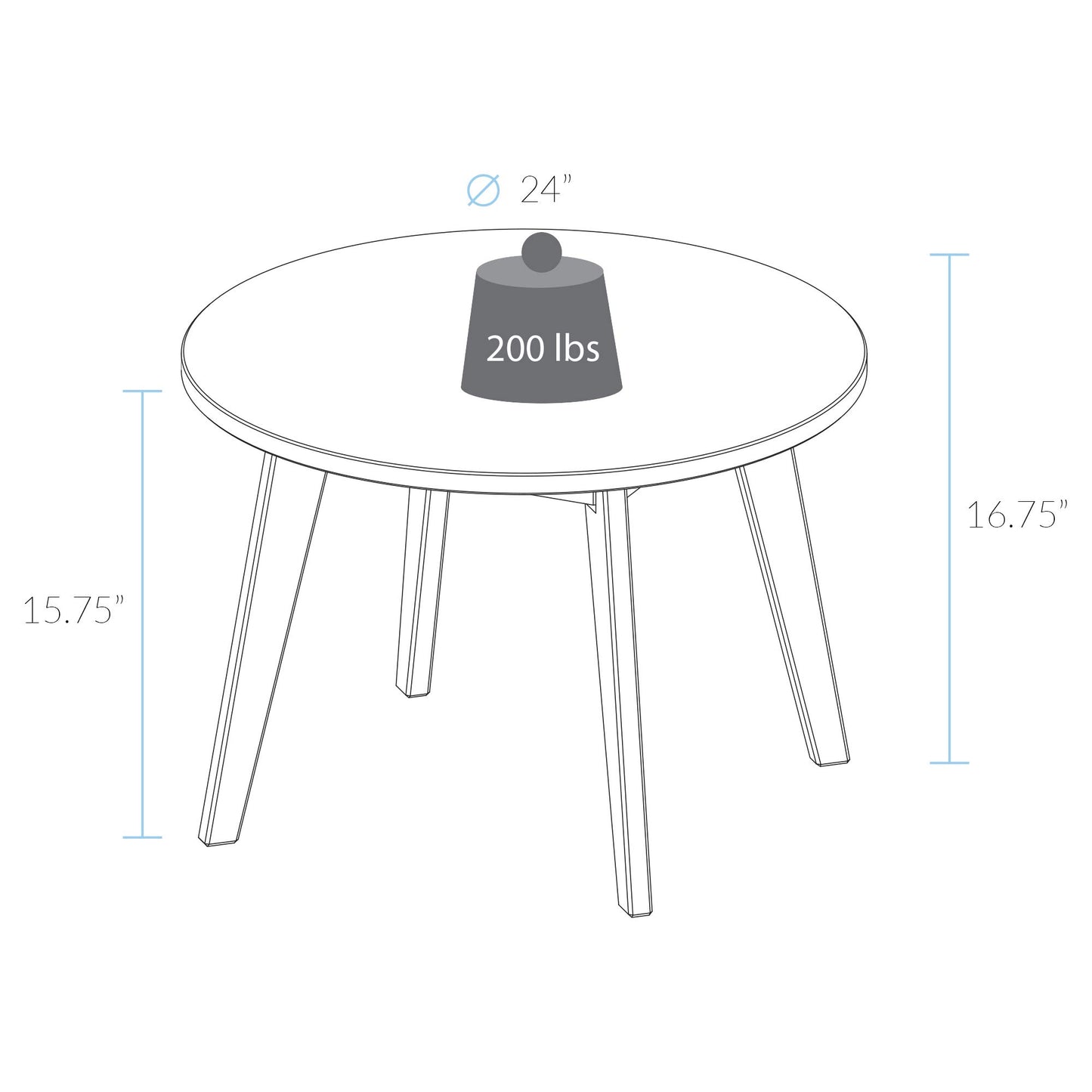 American Trails 100% Hardwood Round Mid-century Modern Living Room Farmhouse Easy Assembly Table, 24" W x 24" D x 16.75" H, Antique Cherry - WoodArtSupply