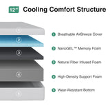 Novilla 12 Inch Full Size Mattress in a Box, Gel Memory Foam Mattress for Cooling Night Sleep & Pressure Relief, CertiPUR-US Certified Novilla