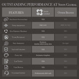 Soon Global Acoustical Wall Panels, 72 X 48 Inches Art Acoustic Panels, Decorative Acoustic Panels, Acoustic Wall Panels, Sound Absorbing Wall Art, Seraphina Echo Soon Global