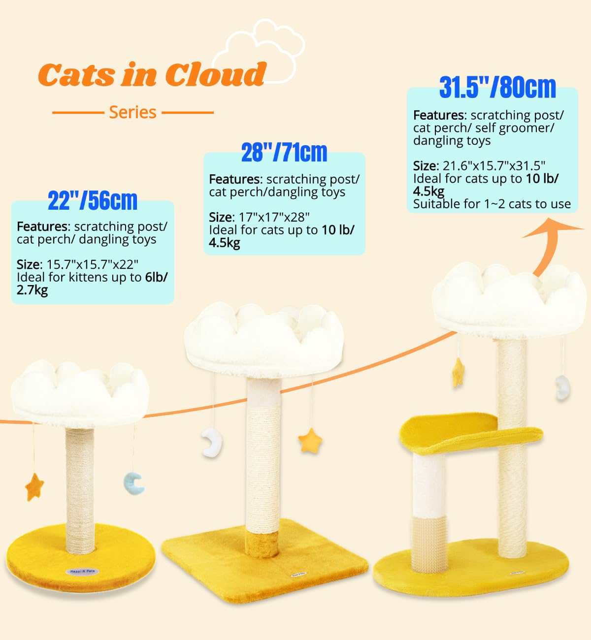 Happi N Pets Cloud Cat Tree, Cat Scratching Post with Bed, Cat Tree Tower for Indoor Cats, Sisal Cat Scratcher with Soft Perch for Kitten & Adult Cats, Small Cat Tower with Toys, Cat Scratch Post Happi N Pets