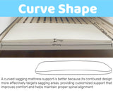 FangKAII Sagging Mattress Support - 50D High-Density Foam, Restores Firmness, Enhances Sleep & Back Health, Easy Setup for Queen/King/Twin XL, 2"x24"x60" FangKAII