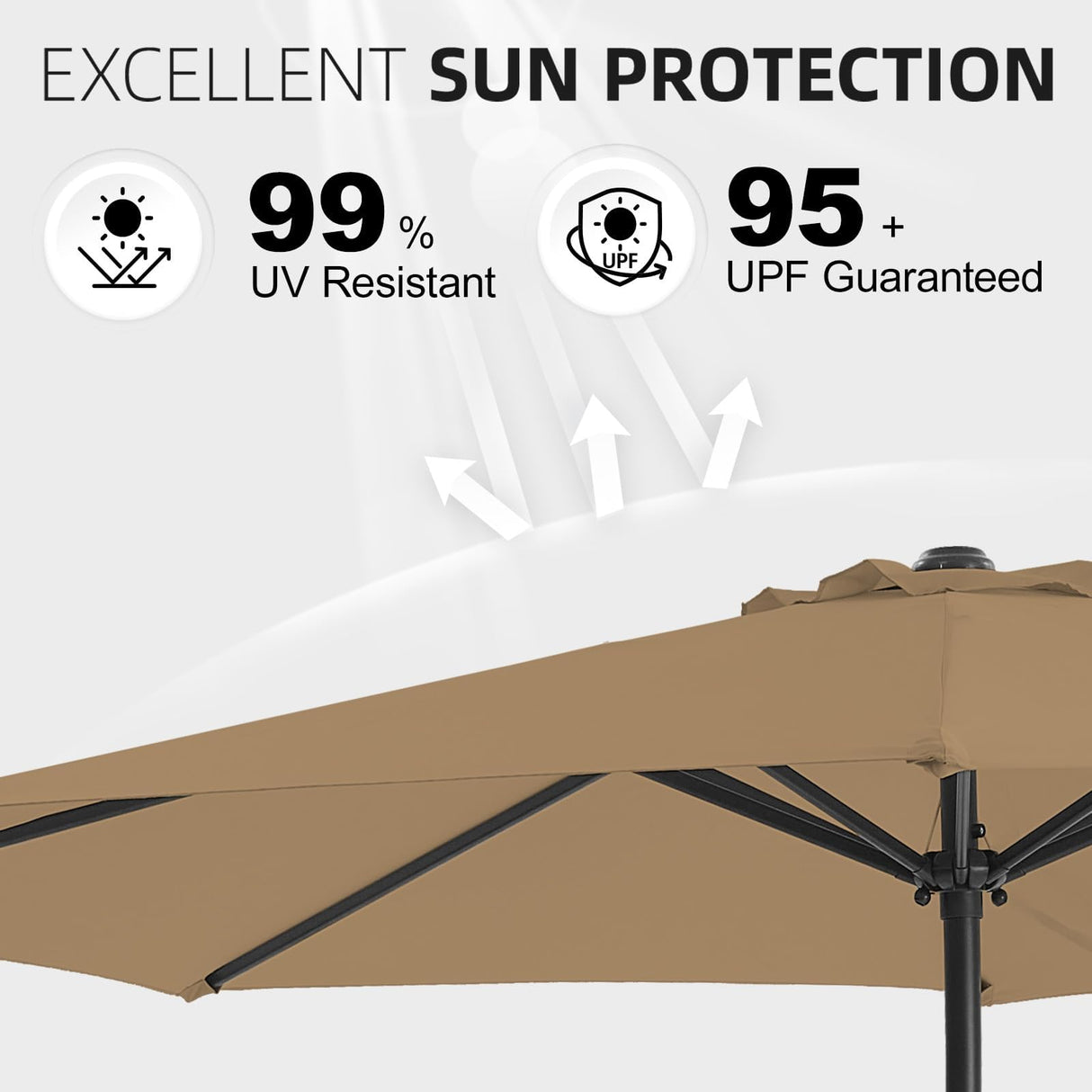 wikiwiki 7.5 FT Patio Umbrellas Outdoor Table Market Umbrella with Push Button Tilt/Crank, 6 Sturdy Ribs, Fade Resistant Waterproof POLYESTER DTY Canopy for Garden, Lawn, Deck, Backyard & Pool, Tan wikiwiki