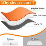 LOYNYE 12FT 14FT 15FT Trampoline Pad Replacement Upgraded Trampoline Spring Cover, Foam Trampoline Safety Padding Round, Waterproof Tear-Resistant, No Holes for Pole LOYNYE