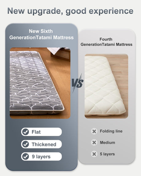 6th Generation Japanese Floor Futon Mattress - Extra-Thick 9-Layer Modern Futon with 100% High-Density Foam, Portable Floor Mattress Sleeping Pad for Adults, Guest Room, Dormitory, Twin Size 75"x39" Feisaibaoly