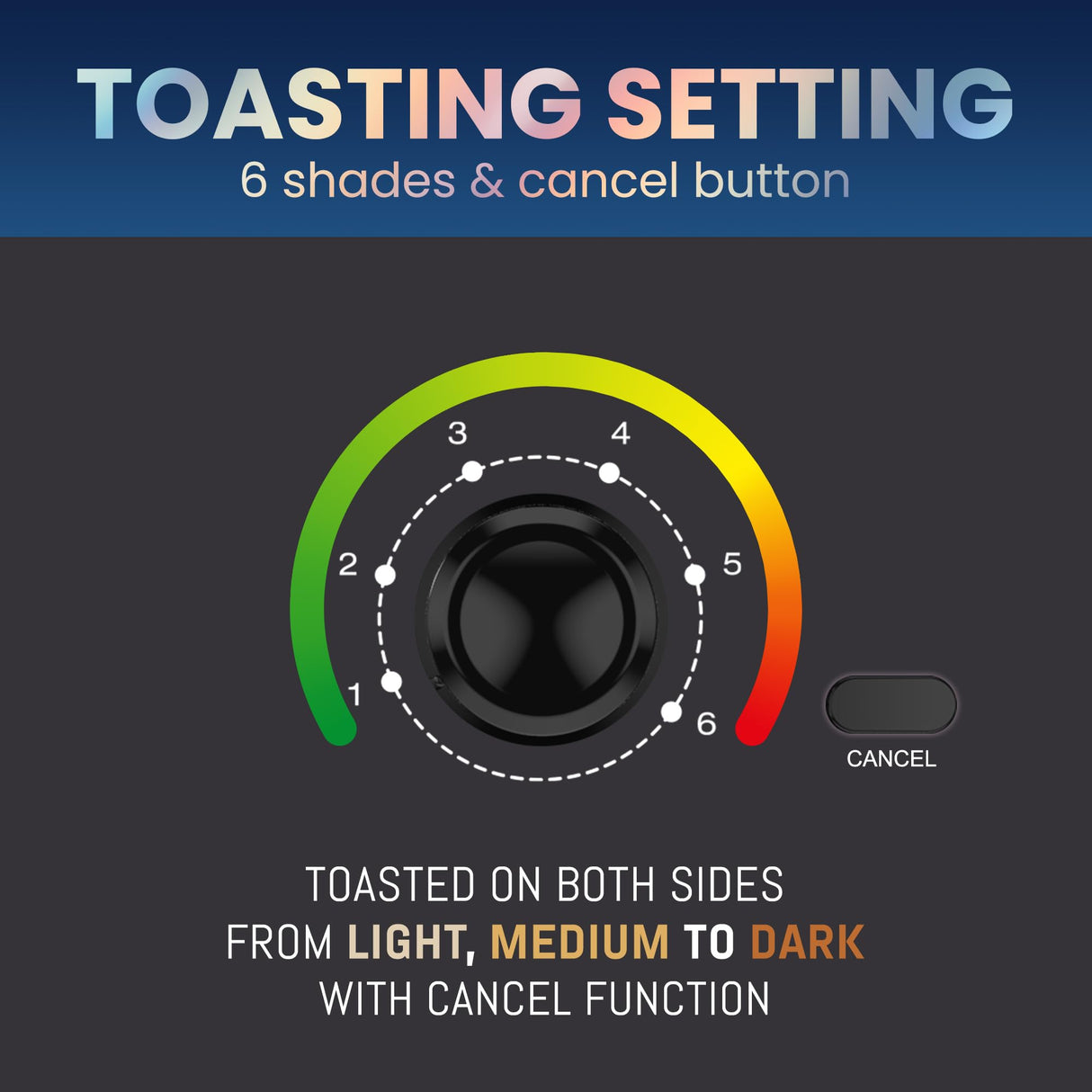 Elite Gourmet ECT1027B Cool Touch Toaster with 6 Temperature Settings & Extra Wide 1.25" Slots for Bagels, Waffles, Specialty Breads, Puff Pastry, Snacks, ETL Certified, 2 Slices, Black Elite Gourmet