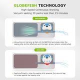 Bonsenkitchen Vacuum Sealer Machine, Fast-Compact Food Sealer, Multi-Functional Food Vacuum Sealer with 20 Vacuum Bags & 2 Roll Bags & Accessory Hose, High-Speed Continuous Working, Silver Bonsenkitchen