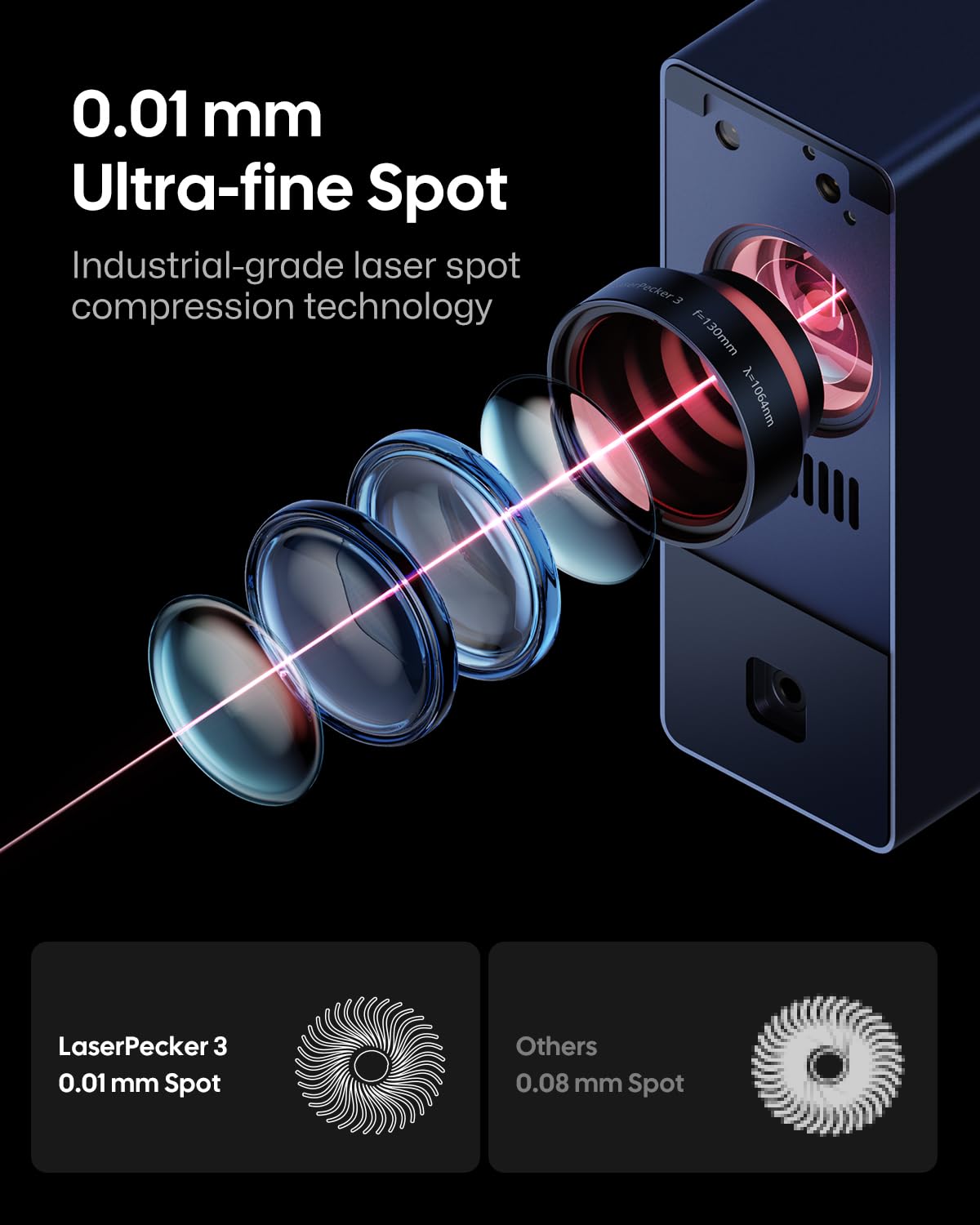 LaserPecker 3 Laser Engraver for Metal & Plastic Marking, 1064nm Pulsed Infrared Laser Engraving Machine with 800 mm/s High Speed Marking - with Versatile Electric Roller LaserPecker