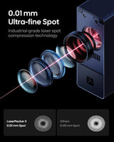 LaserPecker 3 Laser Engraver for Metal & Plastic Marking, 1064nm Pulsed Infrared Laser Engraving Machine with 800 mm/s High Speed Marking - with Versatile Electric Roller LaserPecker