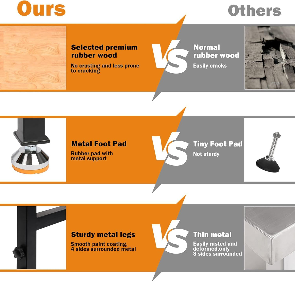 Betterhood 70" Adjustable Height Workbench, 2000 LBS Heavy Duty Work Table with Power Outlets & Pegboard, Rubber Wood Workstation for Garage, Workshop, Office, Home, Commercial Betterhood