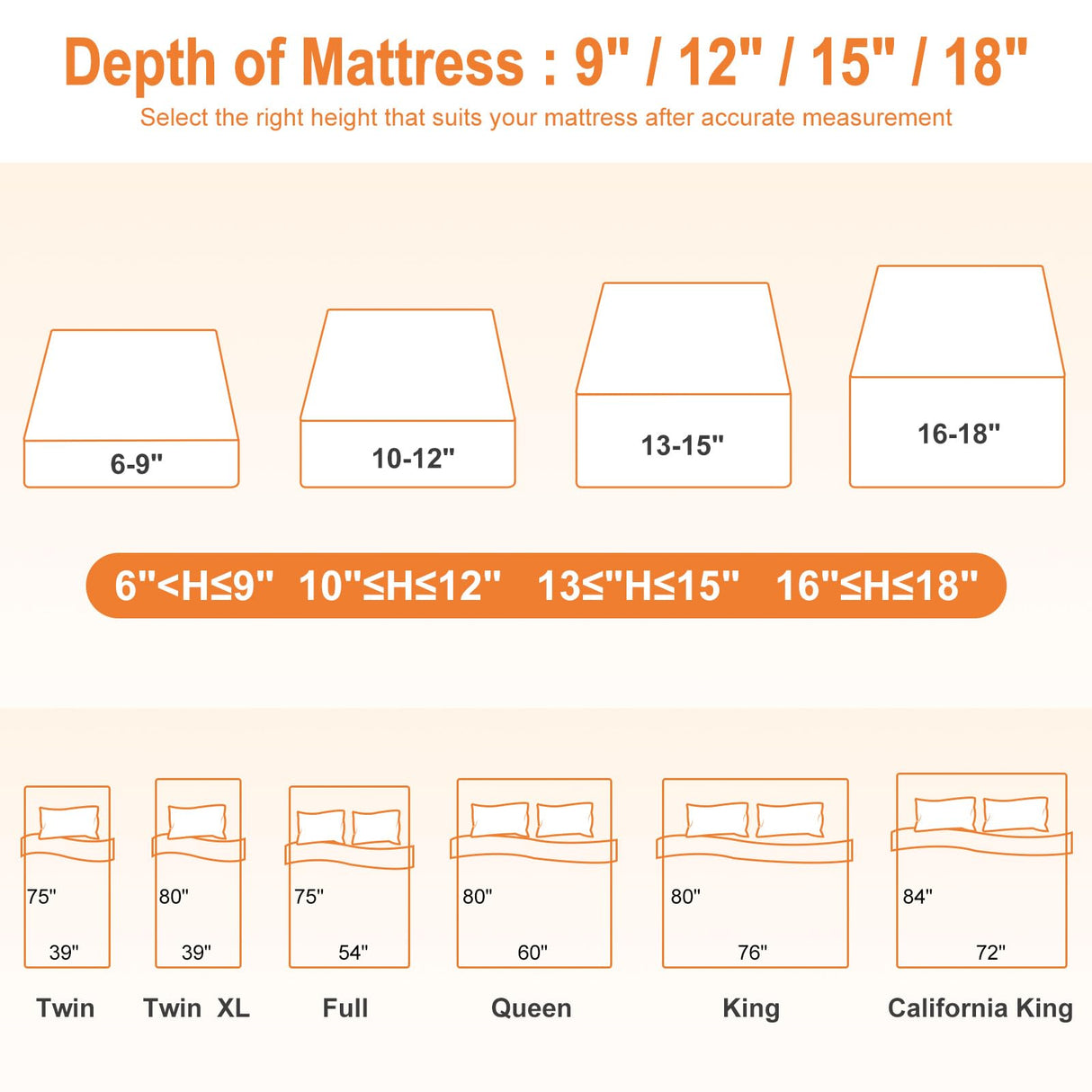 Waterproof Matress Protectors King Size Bed Fits 16"/17"/18" Deep, 6-Side Mattress Encasement Soft and Noiseless Terry Top + TPU Waterproof Liner + Ziper Ptsuker
