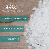 General Purpose Paraffin Wax Beads 5lb - Bulk Wax for Candle Making, Canning, Waterproofing, Furniture/Metal Preservation DIY Projects. 100% Fully Refined Paraffin Candle, Cera para Velas Direct Candle Supply