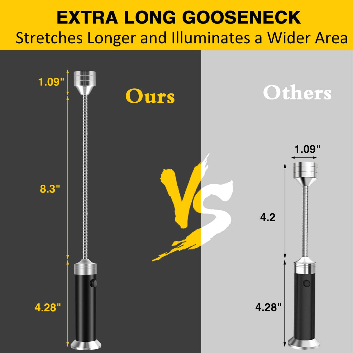 Barbecue Grill Lights, Grilling Gifts for Men Dad, BBQ Grill Accessories for Outdoor, Magnetic Base, Super Bright LED, 360 Degree Flexible Gooseneck, Stocking Stuffers, Pack of 2 Apicey