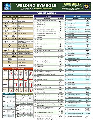 Welding Symbols Quick Card (English only) Builder's Book, Inc.