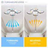 SNOWUNDER 41" Modern Ceiling Fan with Light, Flush Mount Celing Fan with Led Light and Remote Control for Living Room，Tri-Color Light 6-Speed Wind SNOWUNDER