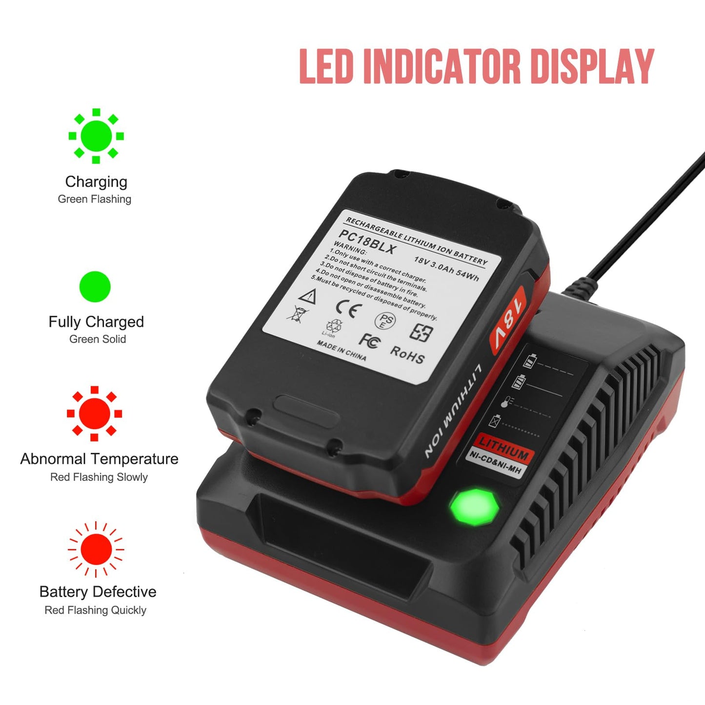 ADVTRONICS 2 Packs 18V Lithium PC18BLX Battery and PCXMVC Charger Compatible with Porter Cable 18V Battery PC18B PC18B-2 PC18BL PC18BLX PC18BLEX - WoodArtSupply