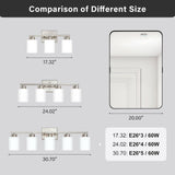 FonmYim Brushed Nickel Bathroom Light Fixtures, 3-Light Modern Vanity Light Over Mirror, Wall Sconces with Milky White Frosted Glass Shades, E26 Socket (Bulbs Not Included) FonmYim