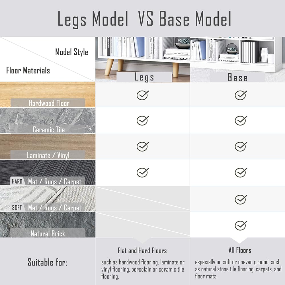 IOTXY Wooden Open Shelf Bookcase - 3-Tier Floor Standing Display Cabinet Rack with Legs, 10 Cubes Bookshelf, Warm White IOTXY