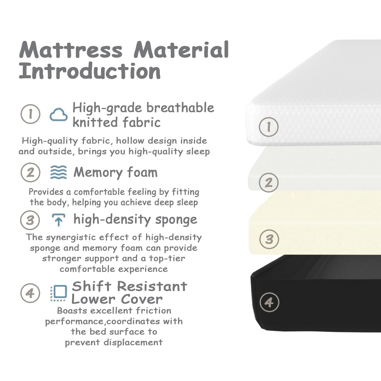 LIYIH 10 Inch King Mattress, King Mattresses, Memory Foam Mattresses Really Can Relieve Your Back and Neck Pain,CertiPUR US Certified【New Version】