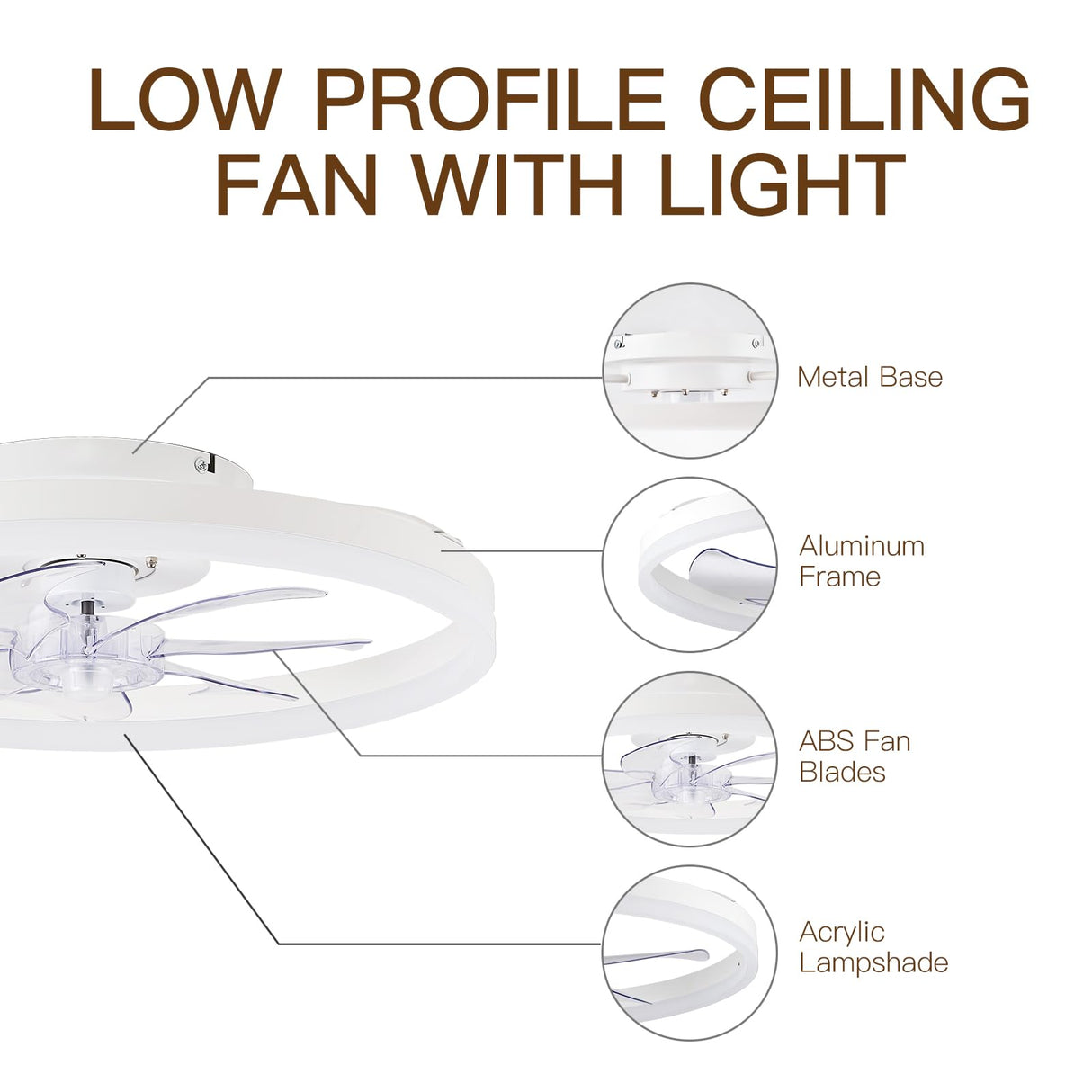 STERREN Ceiling Fans with Lights,20" Low Profile Ceiling Fan with Remote Control, Modern Flush Mount Ceiling Fan,White Fan Light for Bedroom, Living Room,Kitchen,Small LED Ceiling Light Fixture STERREN