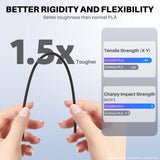 ELEGOO PLA Plus Filament 1.75mm Brown 1KG, PLA+ Tougher and Stronger 3D Printer Filament Pro Dimensional Accuracy +/- 0.02mm, 1kg Spool(2.2lbs) Fits for Most FDM 3D Printers ELEGOO