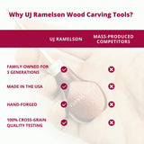 UJ Ramelson Premium Wood Carving Tools Set - Razor Sharp Woodworking Tools That Are Made In the USA - Wood Carving Set Features 4 Essential Components of a Wood Carving Kit for Beginners UJ Ramelson Co