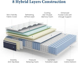 Coolvie King Size Mattress 14 Inch, Hybrid King Mattress in a Box, Medium Firm Feel, 4 Layer Premium Foam with Pocket Springs for Motion Isolation & Pressure Relieving, 100-Night Trial Coolvie