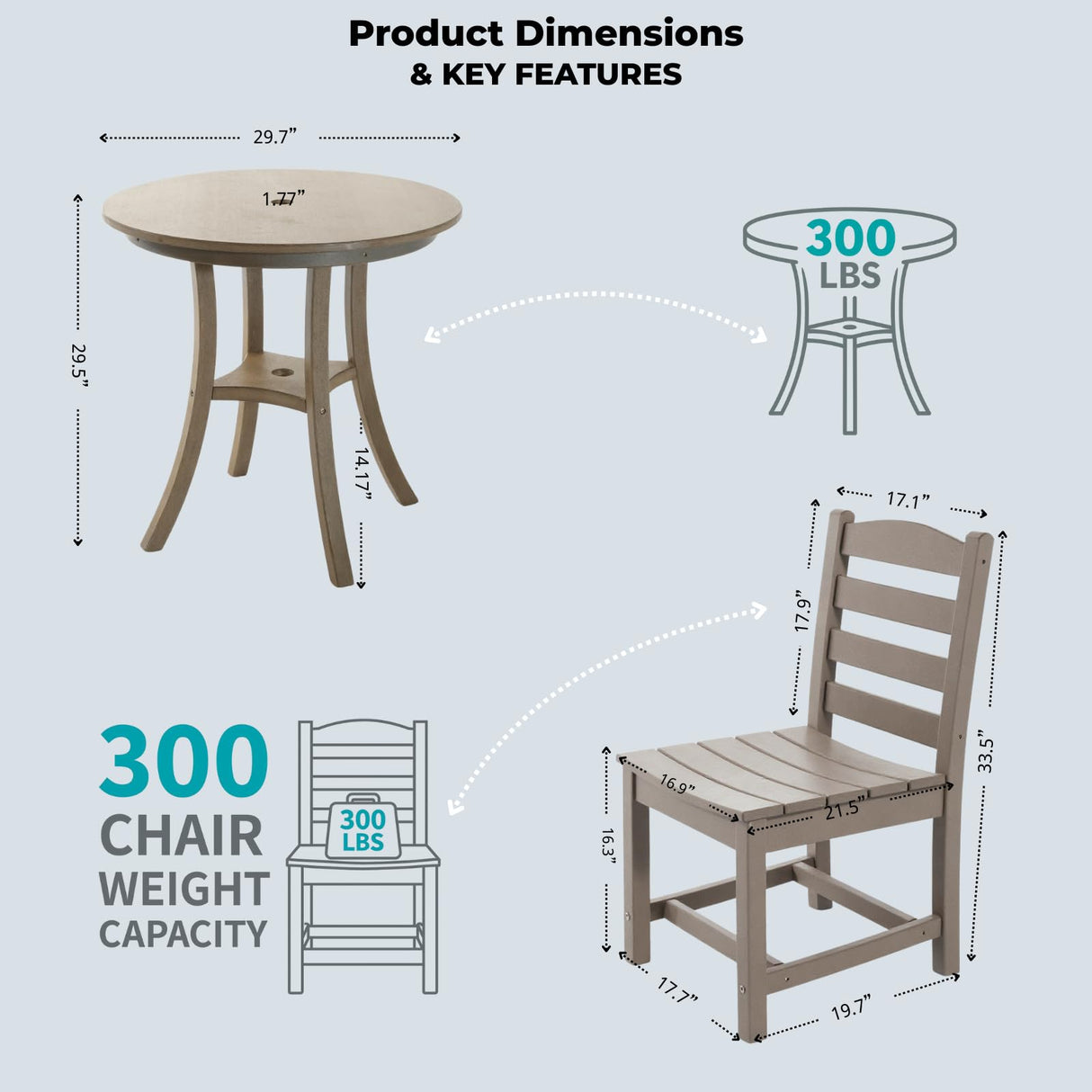3 PCS Outdoor Patio Bistro Set, HDPE Round Dining Table with 1.77" Umbrella Hole and 2 Chairs, All-Weather Patio Coffee Table and Chairs Set for Balcony, Garden, Porch, Backyard, Commercial, Dark Oak Yatelonllvn