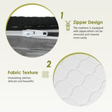 PayLessHere 8 Inch Mattress Medium Firm Spring Mattress Cool Sleep Pressure Relief Fiberglass Free Twin Size Mattress in a Box CertiPUR-US Certified Breathable Foams Mattress PayLessHere