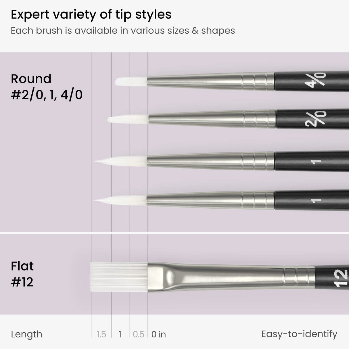 ARTEZA Paint by Numbers for Adults, 12x16 Inches, 21-Piece Hummingbird Painting Kit, Includes Canvas Panel, 12 Acrylic Paint Pots & 5 Paintbrushes for Home & Office Decor ARTEZA