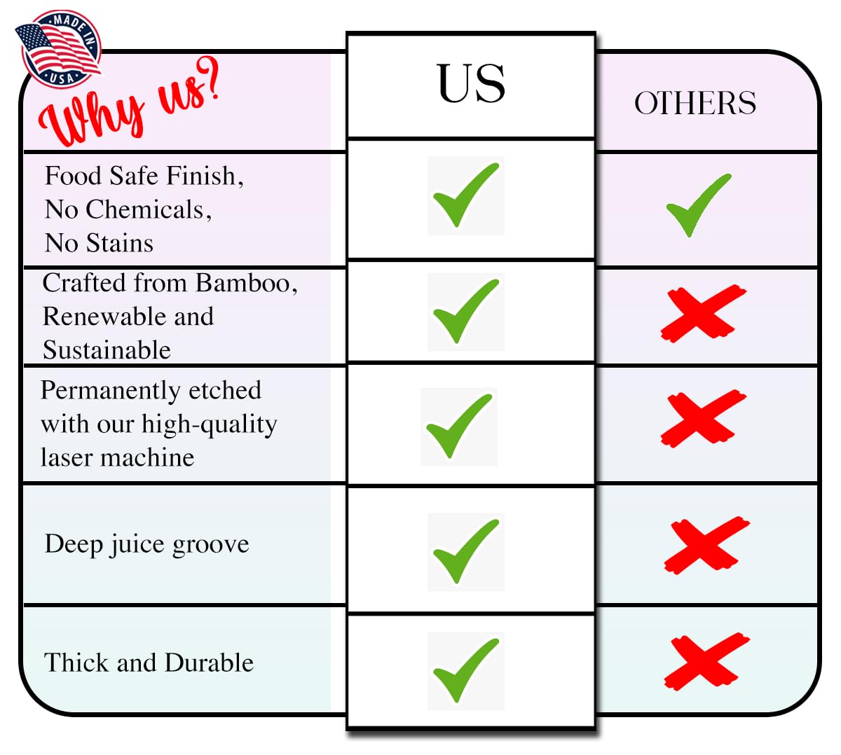 I'd Smoke That, Custom BBQ Board, BBQ Cutting Board, Engraved Cutting Board, Personalized Steak Board, Cutting Board Gift, Gift For Dad IKAY Design