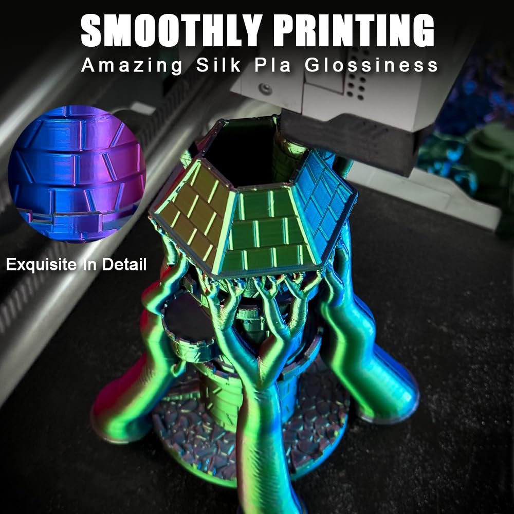 LOCYFENS PLA Filament 1.75mm, Silk Rainbow Color PLA Filament, Tri Color 3D Printer Filament Red Blue Green, Fit to AMS, 1kg/Spool LOCYFENS