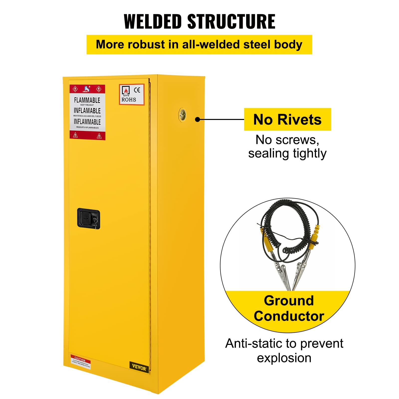 Vevor Flammable Cabinet 18" x 18" x 35", Galvanized Steel Safety Cabinet, Adjustable Shelf Flammable Storage Cabinet, for Commercial Industrial and Home Use, Yellow: Industrial & Scientific - WoodArtSupply